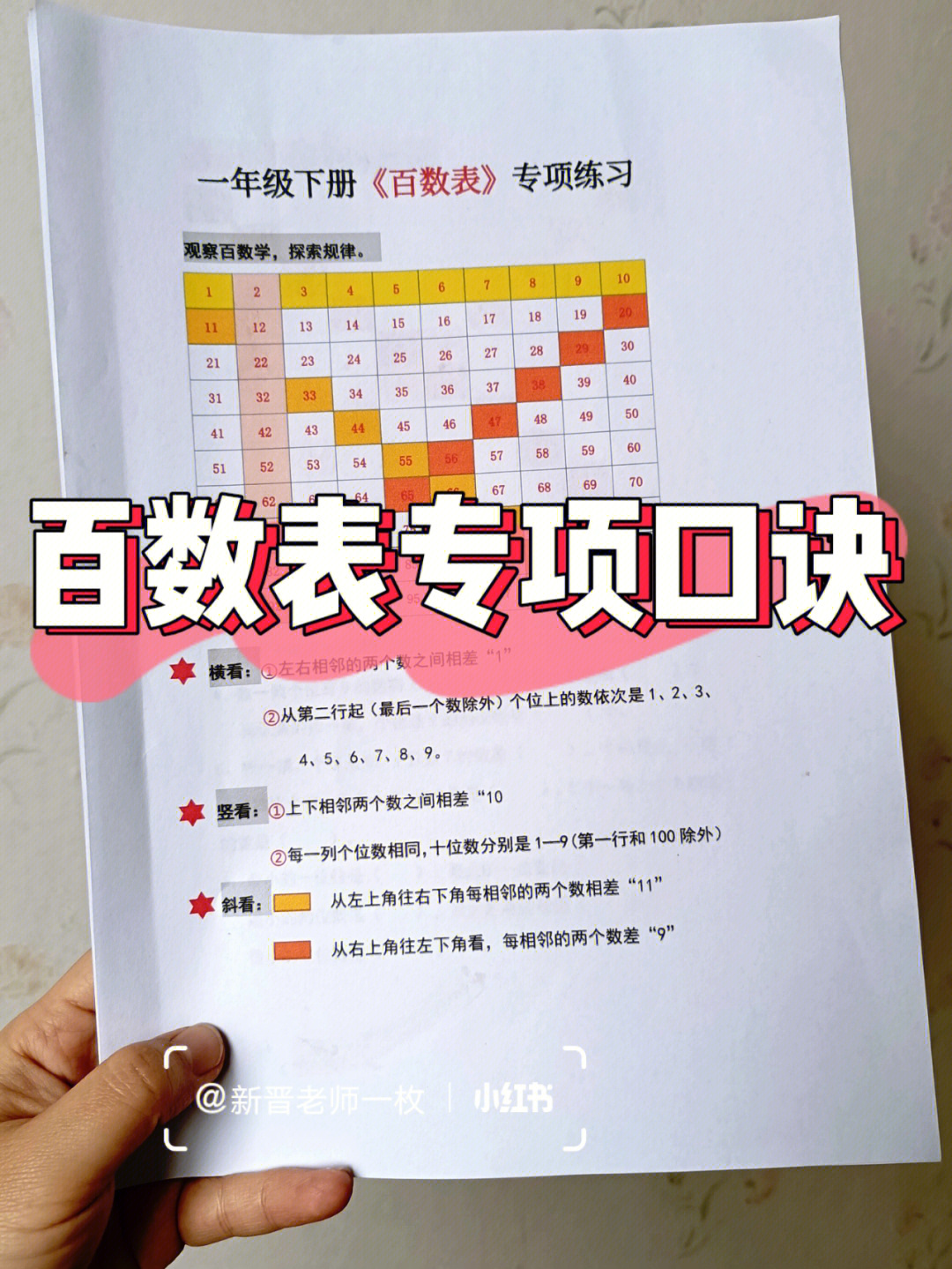 一年级下重难点60百数表专项练习可打印