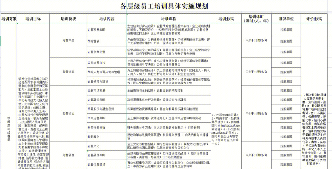 石家莊郵政學院分數線_郵政培訓學院_石家莊高等郵政學院