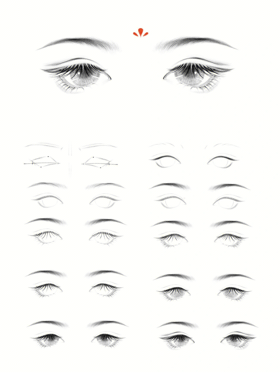 眼睛步骤教程1如何画一个正面眼睛