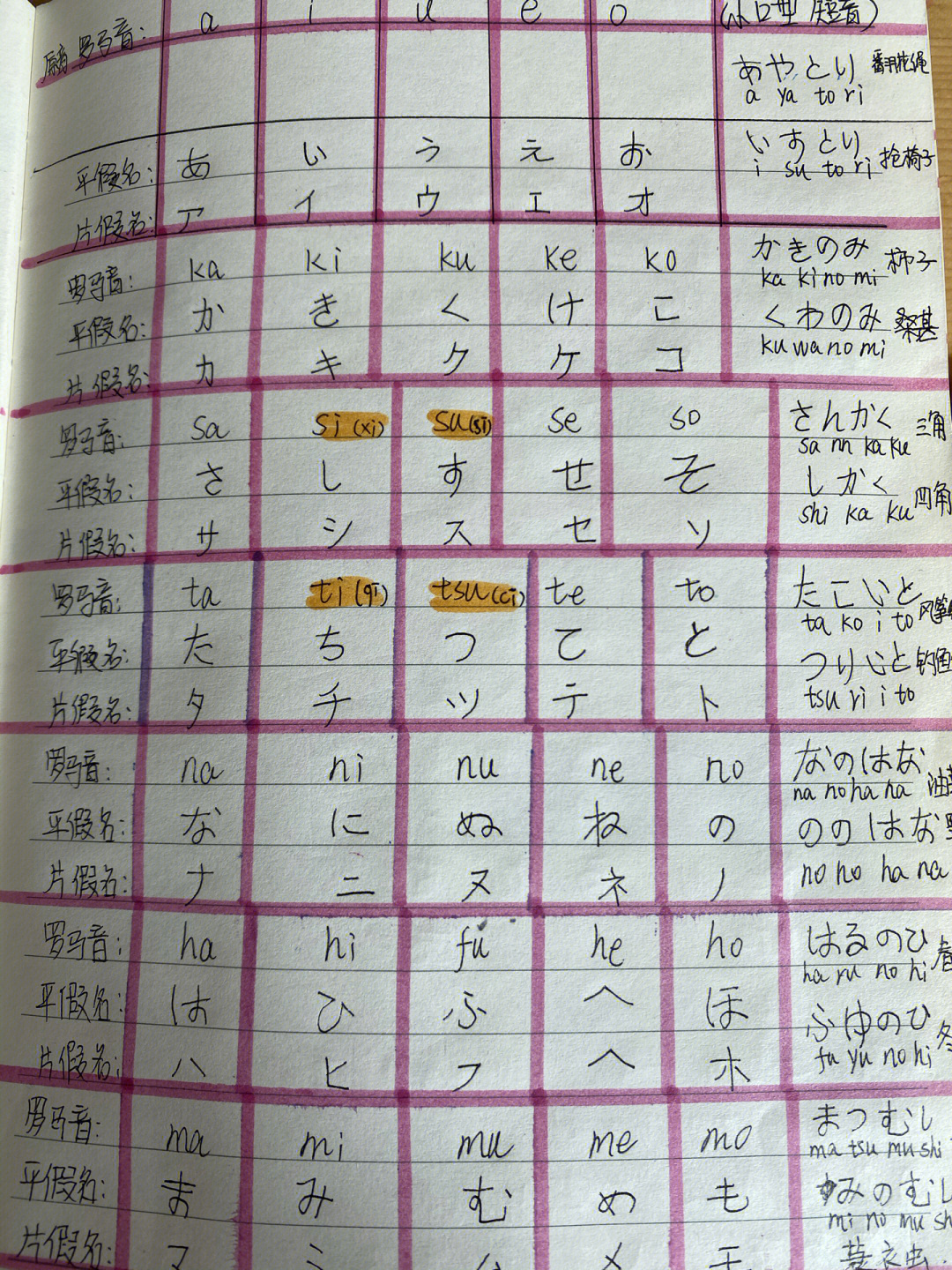 宇智波斑日语怎么写图片