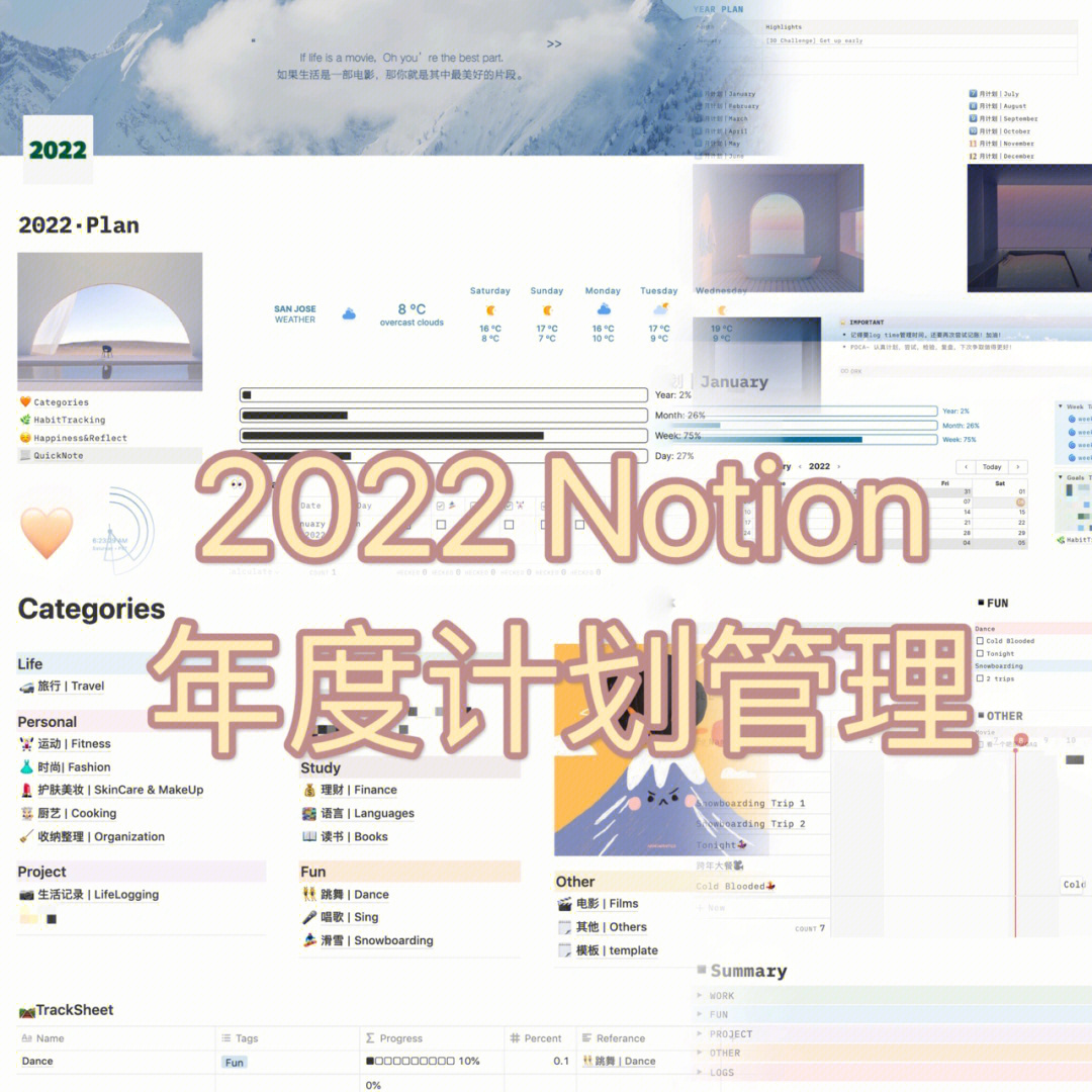 新手入坑notion2022年度计划管理