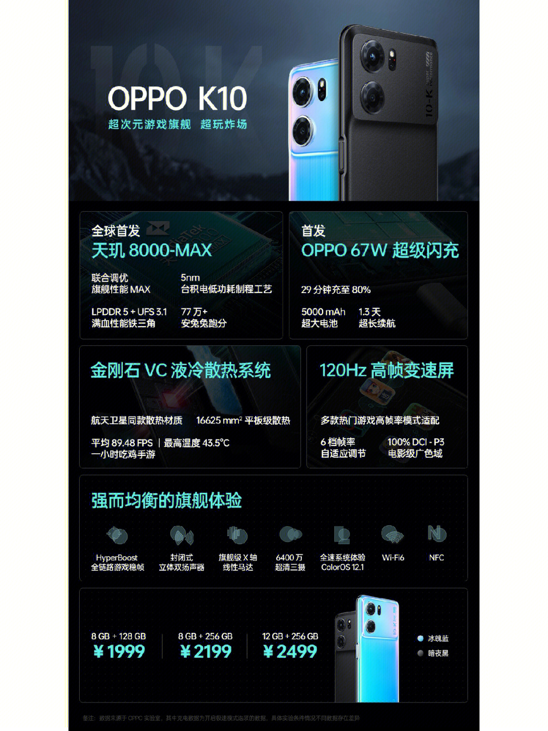 oppo k10