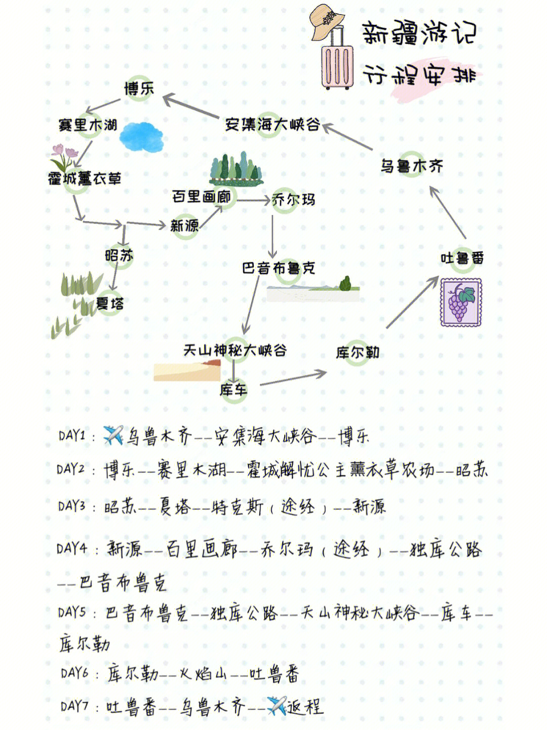 乌鲁木齐手绘地图图片