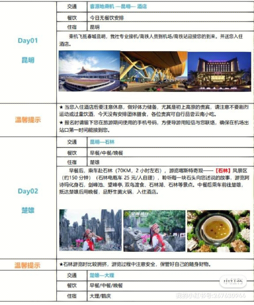 七彩云南4880旅游卡图片