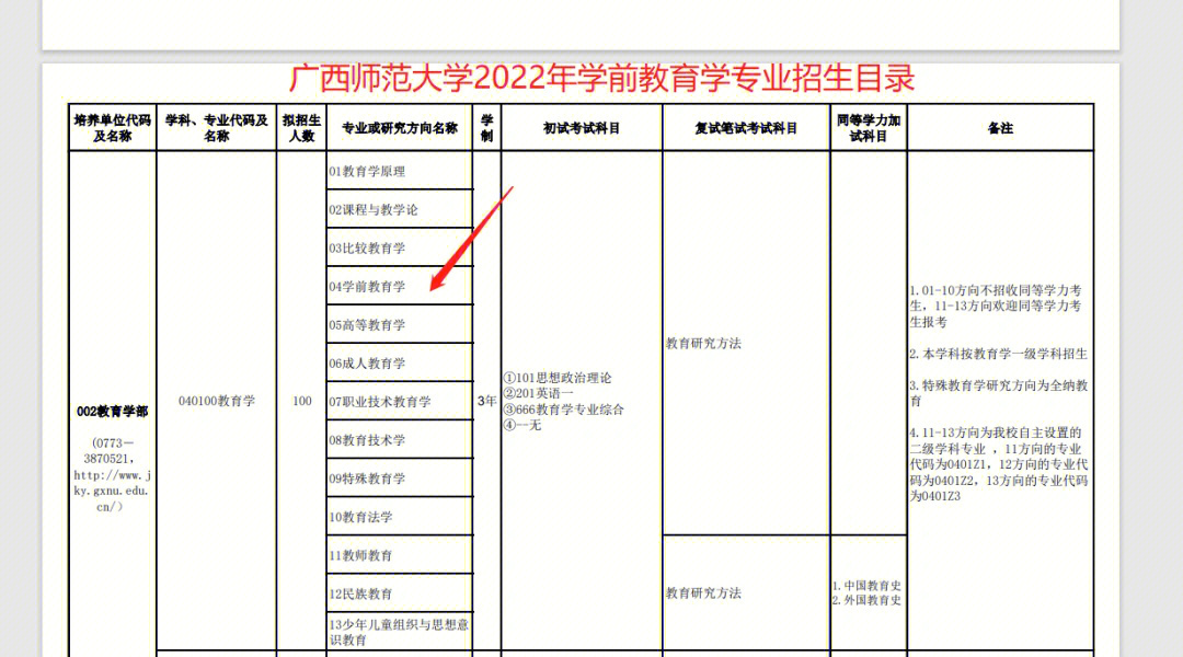 2017年湖南师范大学研究生院考研难吗？