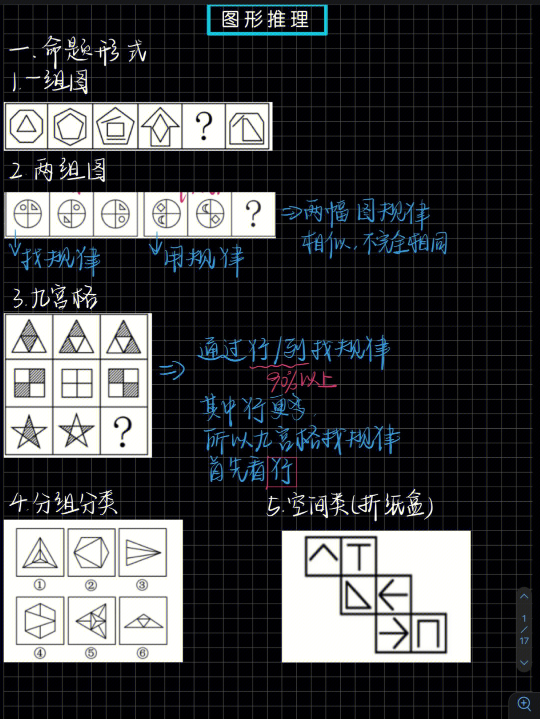 判断推理凹凸图形图片