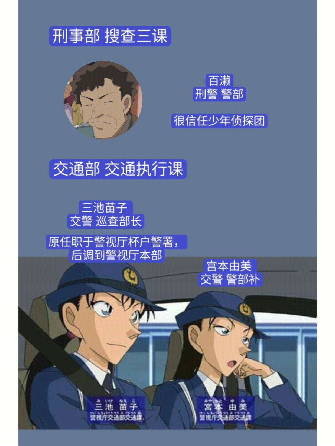 日本警视厅警衔图片