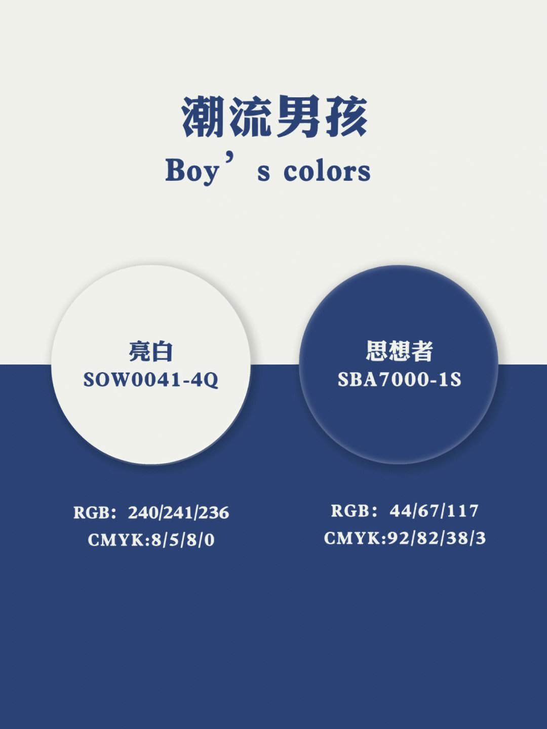 乳胶漆配色男孩房这七种配色你喜欢哪种