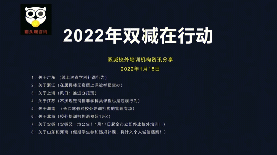 看看有没有您的省份的消息校外培训机构资讯快了解#双减#校外培训