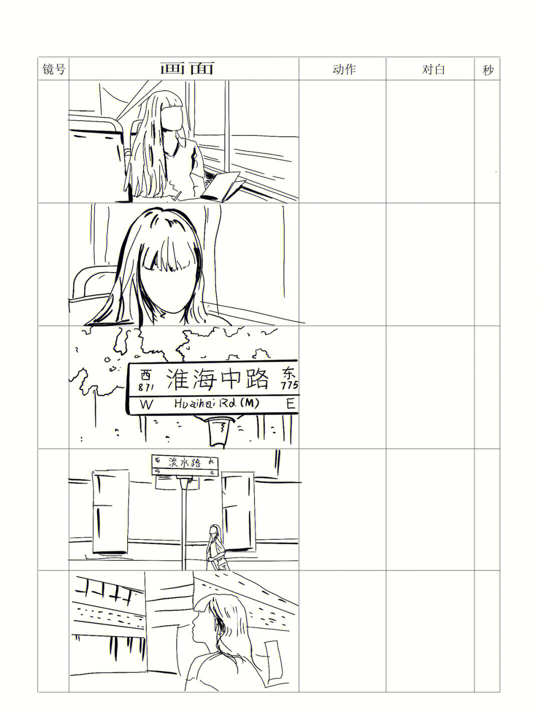 自己简单的手绘分镜头,大家又能看懂的嘛