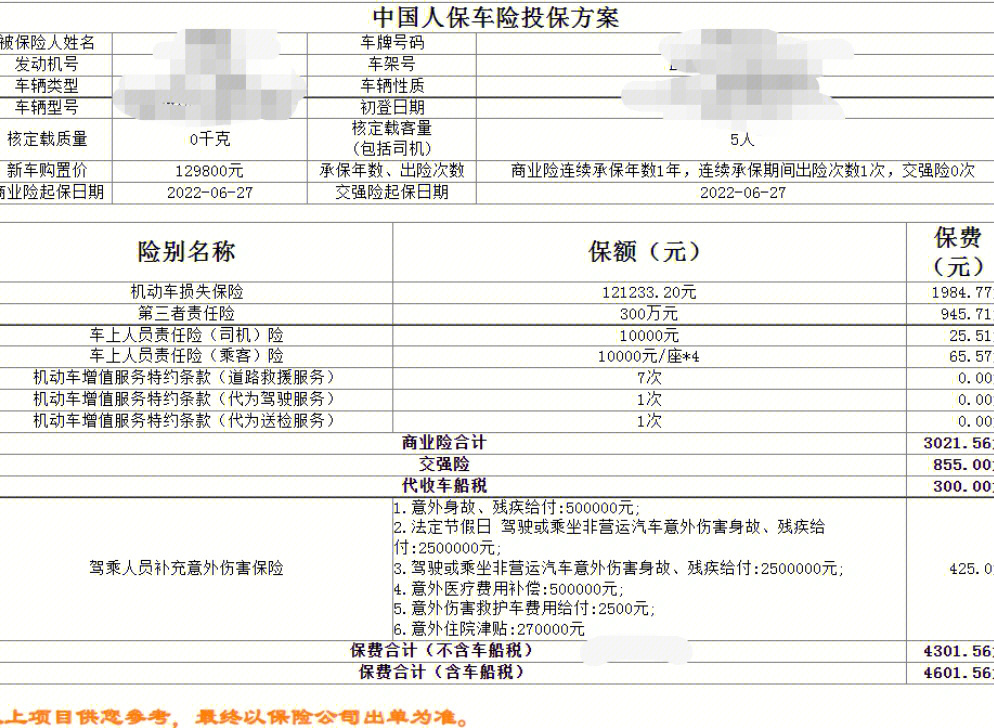 人保交强险保单图片