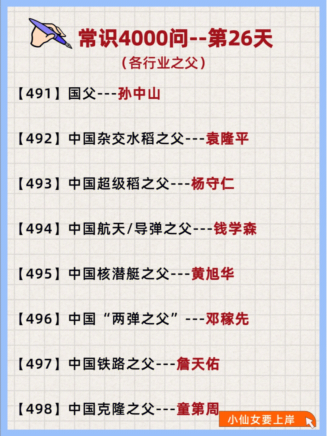 常识常识积累4000问第26天