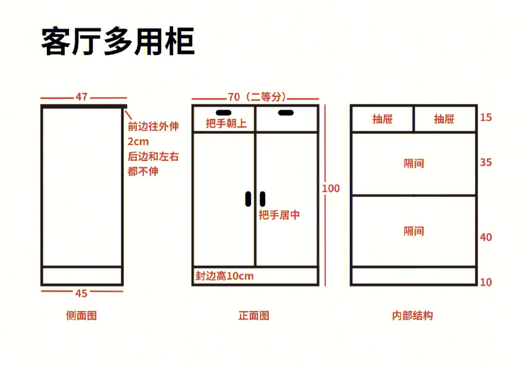 各种柜子设计施工图图片