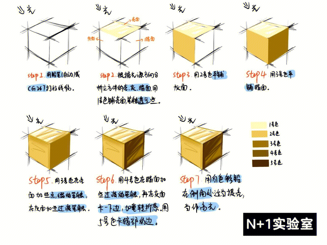 马克笔教程初学者图片