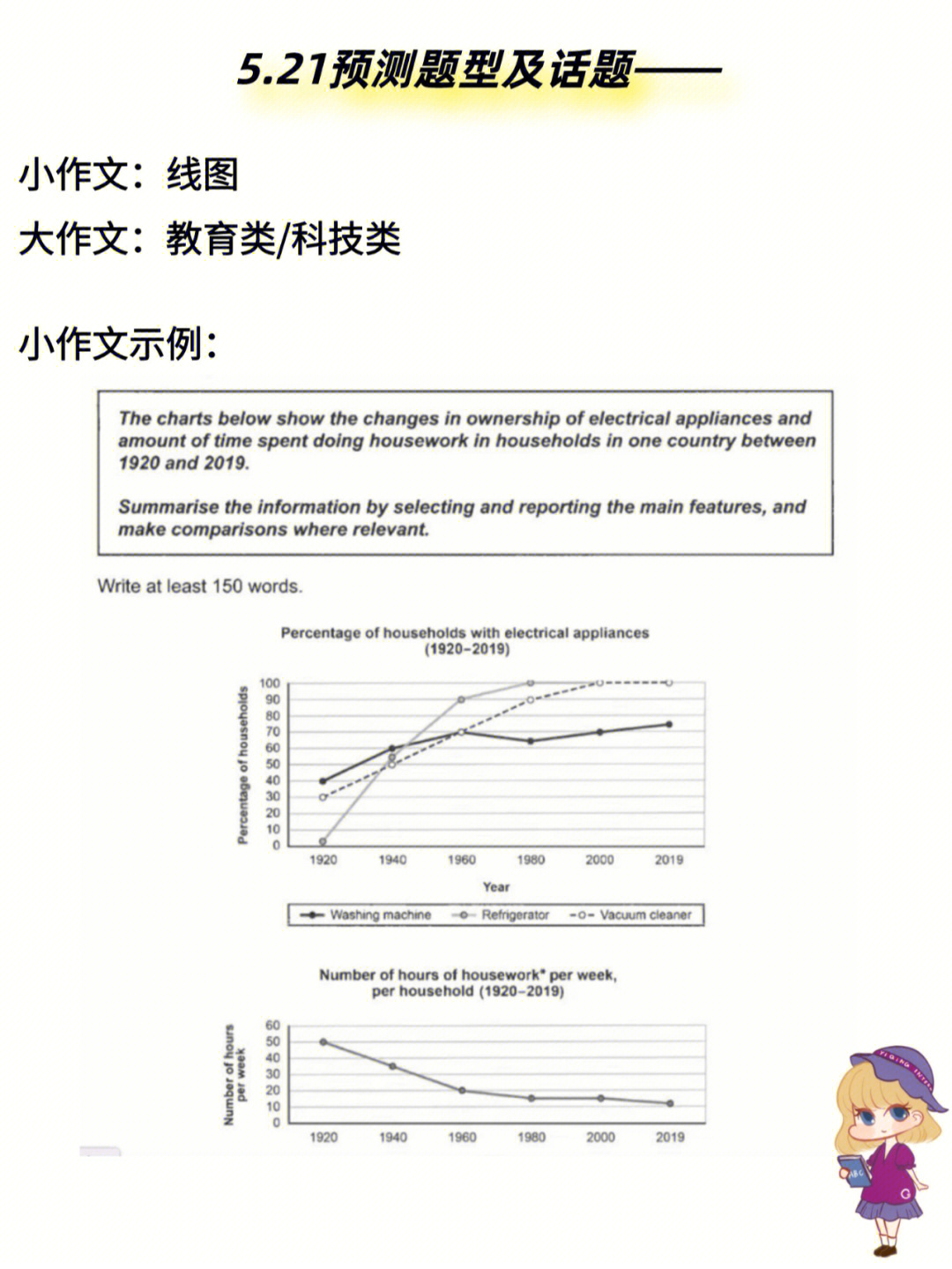 上海新托福培训_2023新托福培训学校_上海新托福培训多少钱