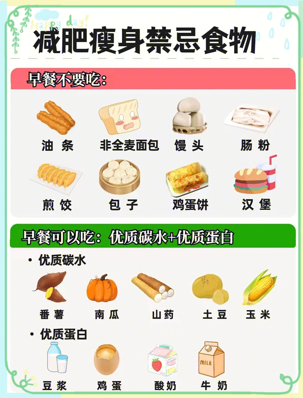 明星的减肥食谱_明星减肥食谱_减肥餐明星