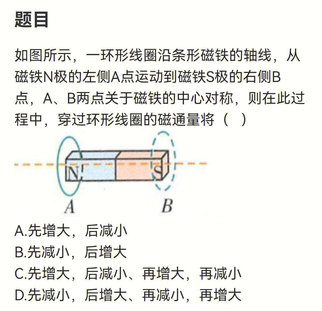 高中物理磁通量典型习题