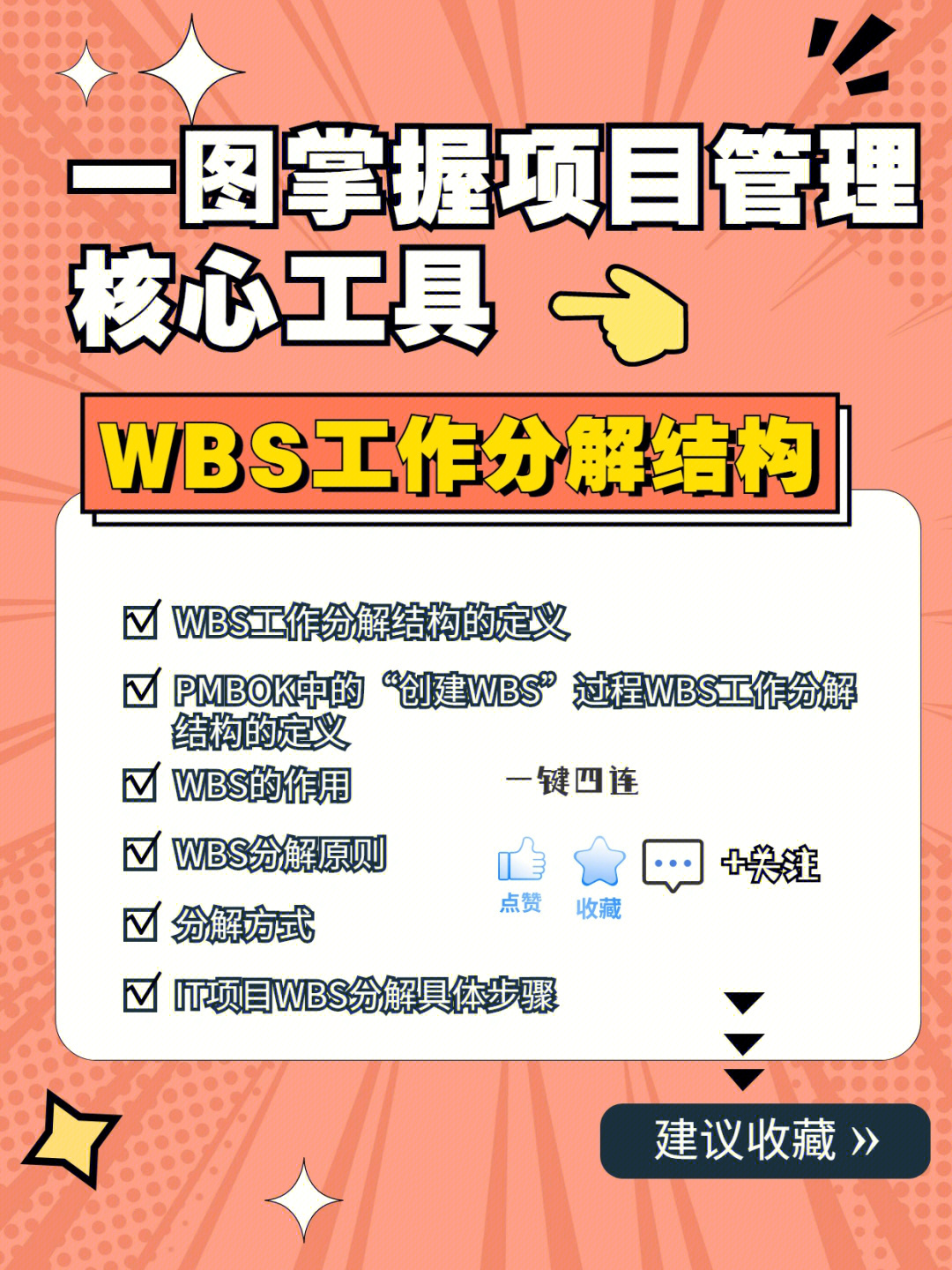 ③structure结构:按照一定的模式组织各部分wbs分解步骤:项目→任务