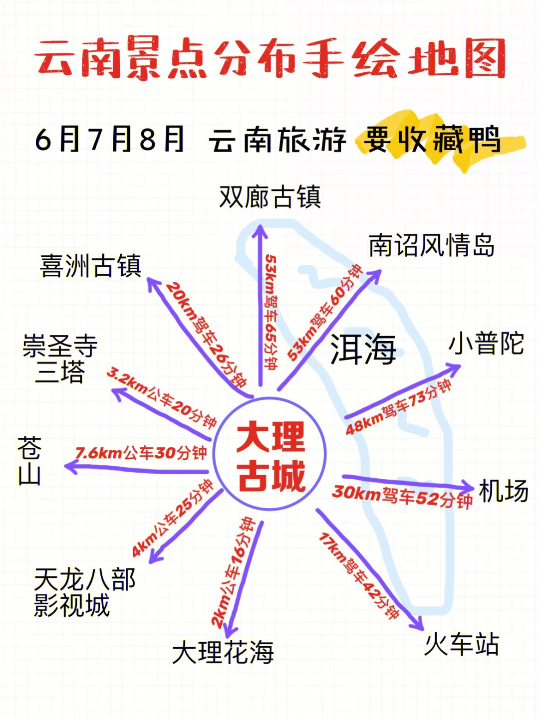 云南旅游攻略人手一份的云南景点地图