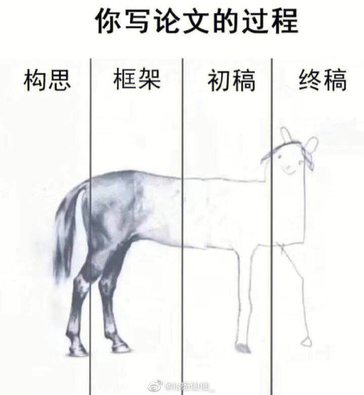 学术垃圾壁纸图片