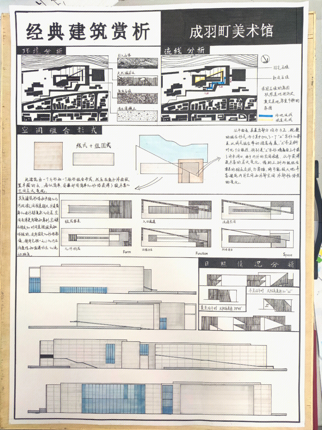 二本建筑学大二作业经典建筑赏析