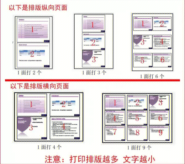 ppt打印一页6张图片