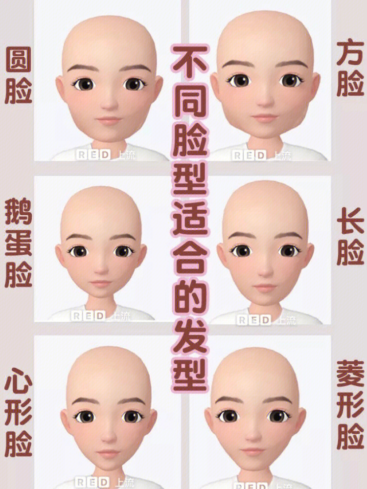 测脸型根据脸型头型设计发型