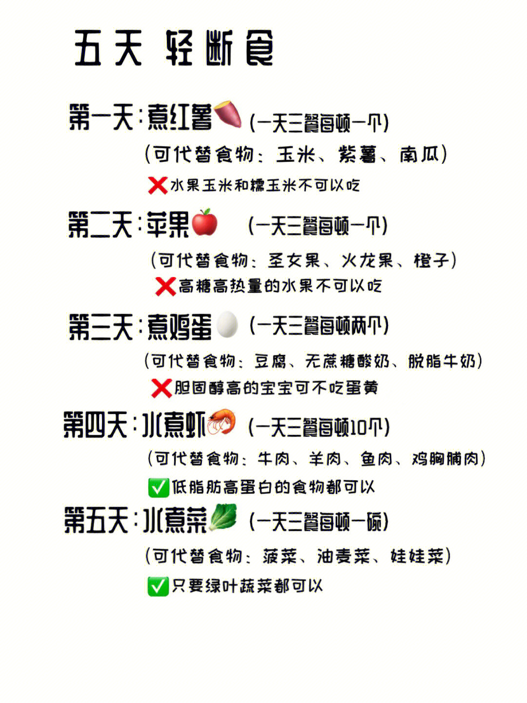 轻断食的具体方法图片