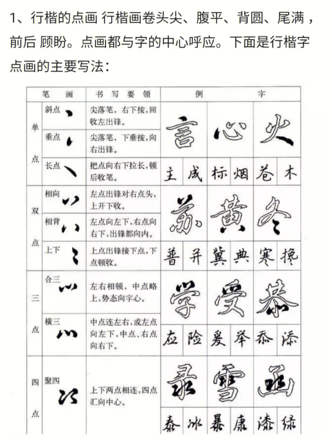 平行笔教程图片