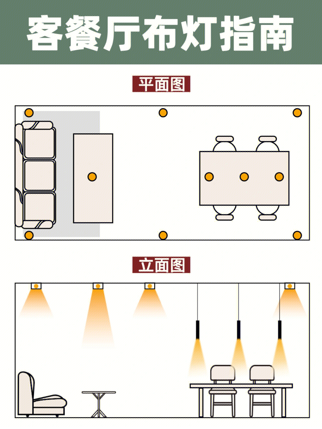 餐厅吊灯立面图图片