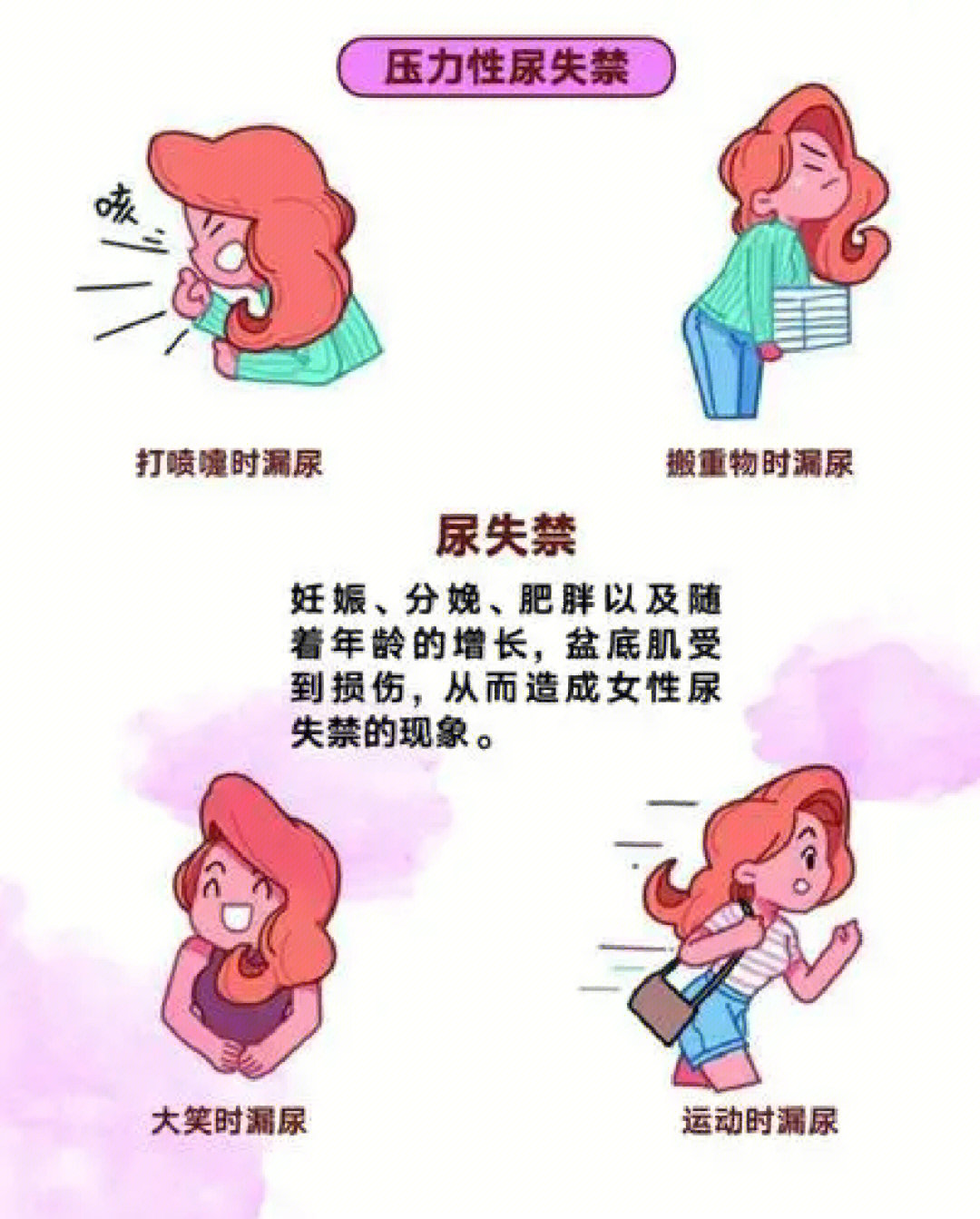 产后尿失禁怎么办