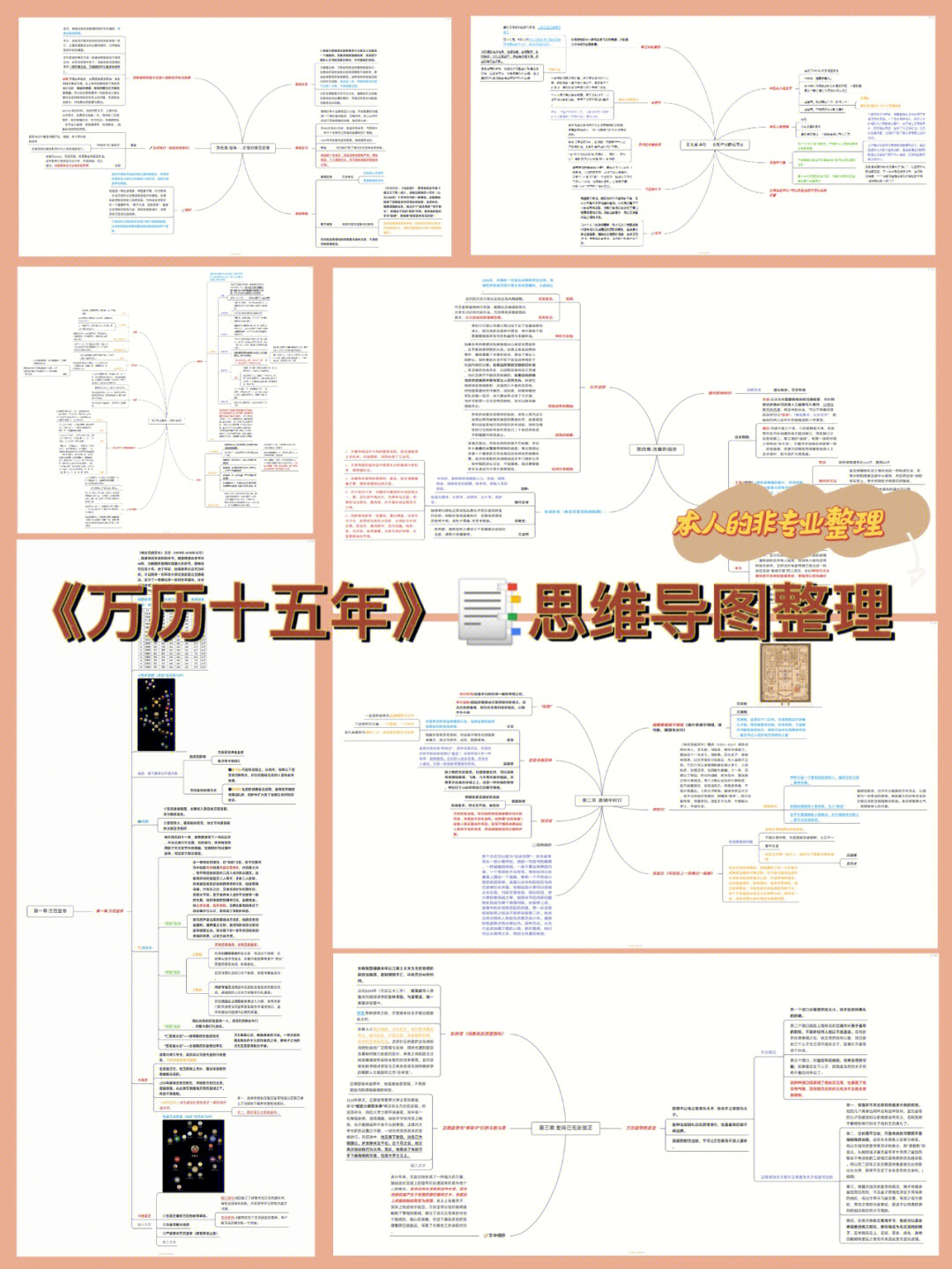 思维导图丨万历十五年71各章节总汇