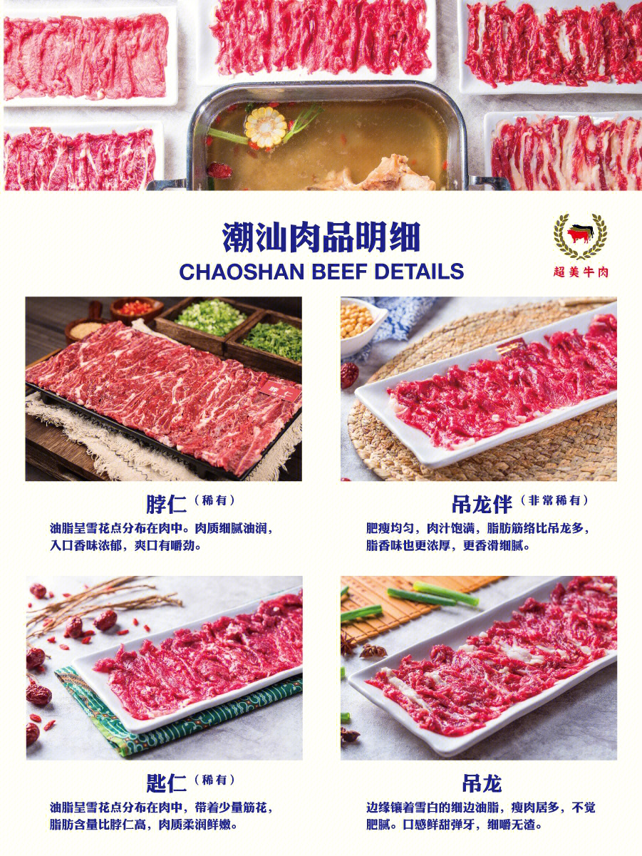 火锅食材大全菜单肉类图片