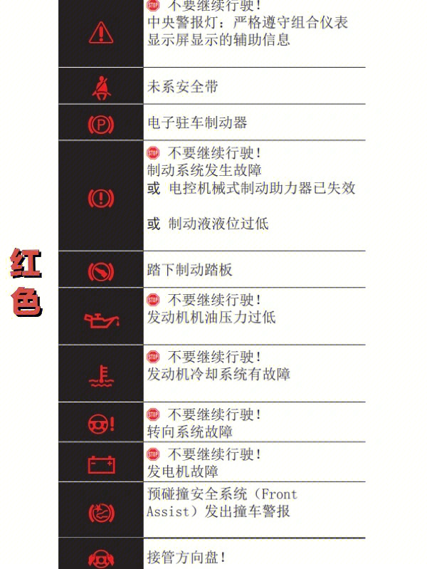 解放悍v400故障灯图解图片