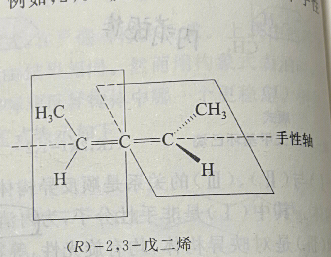 s4轴 手性图片