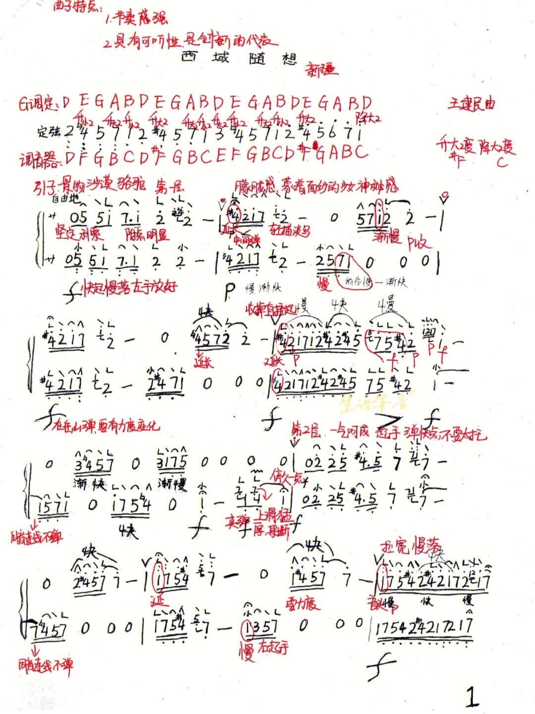 西域随想成莉图片