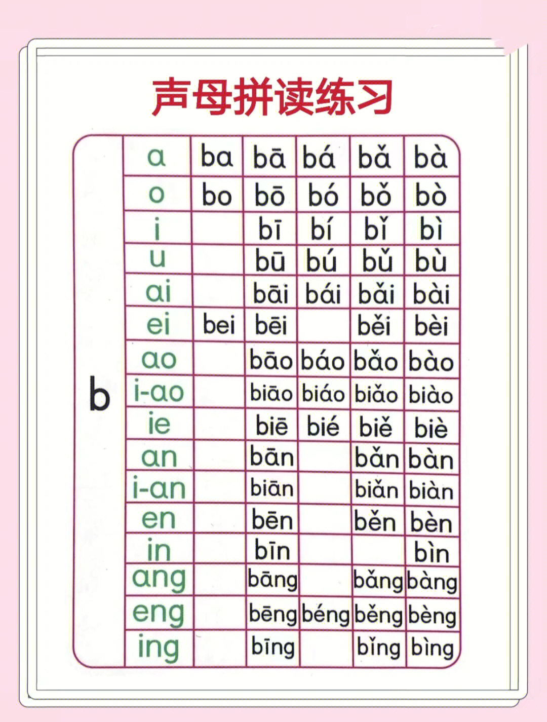 汉语拼音字母表声母拼读练习绝绝子