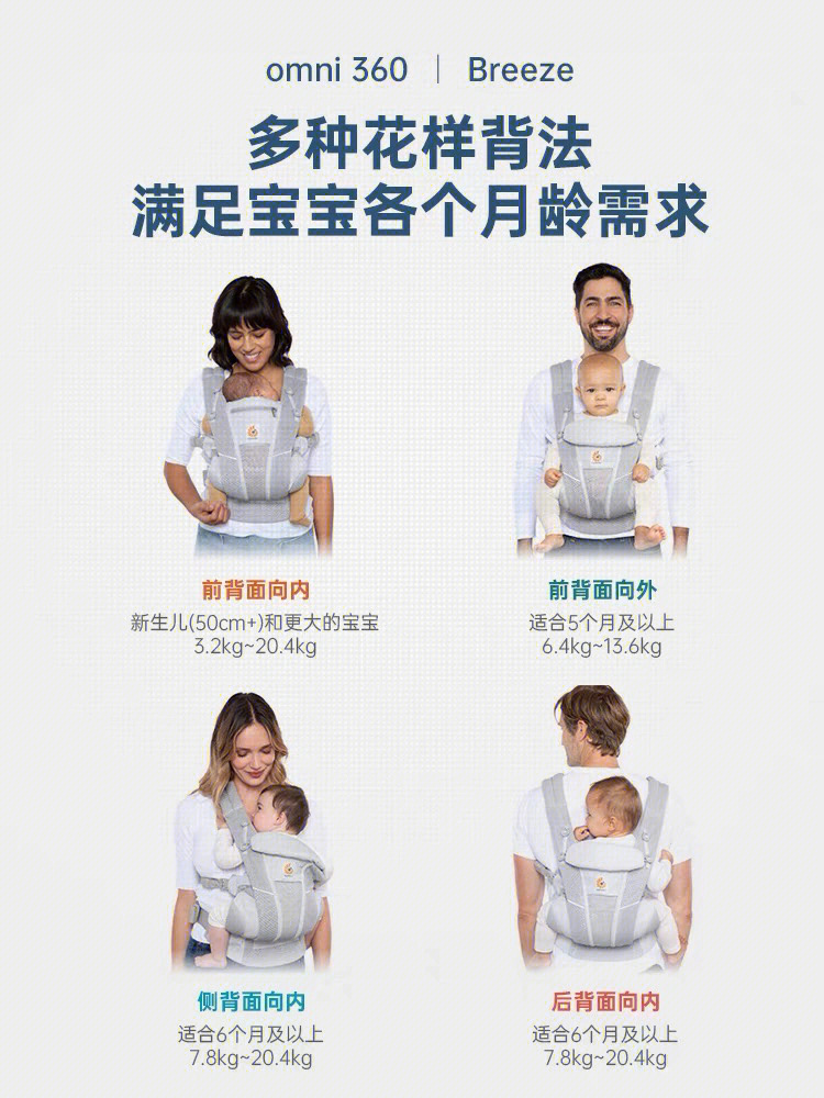 ergobaby婴儿二狗背带大家买什么型号