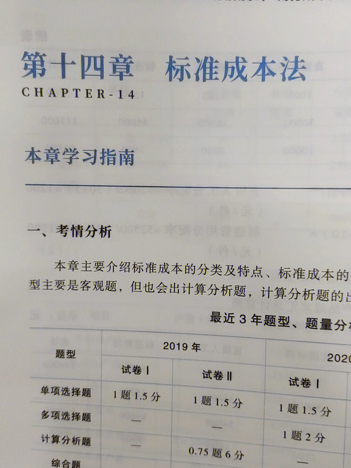 千术自学法入门图片