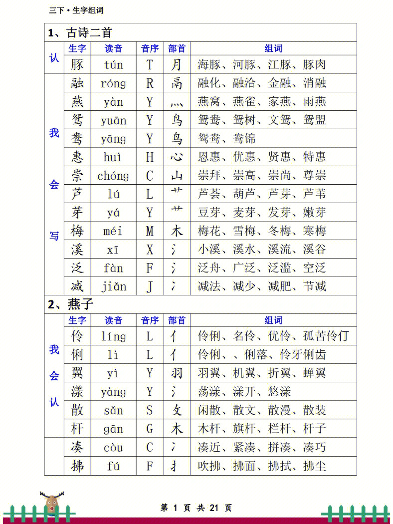 三年级下册语文生字组词注音偏旁音序①