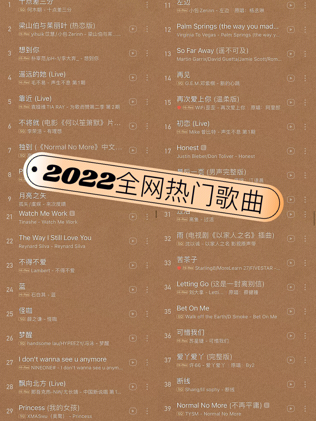 2022最火的歌曲前十名图片