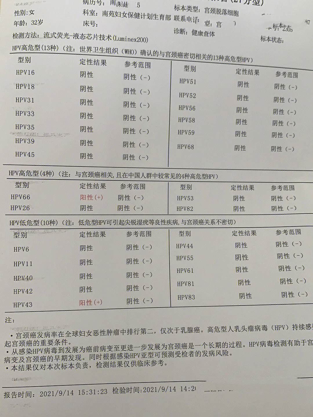 hpv16阳性转阴概率图片