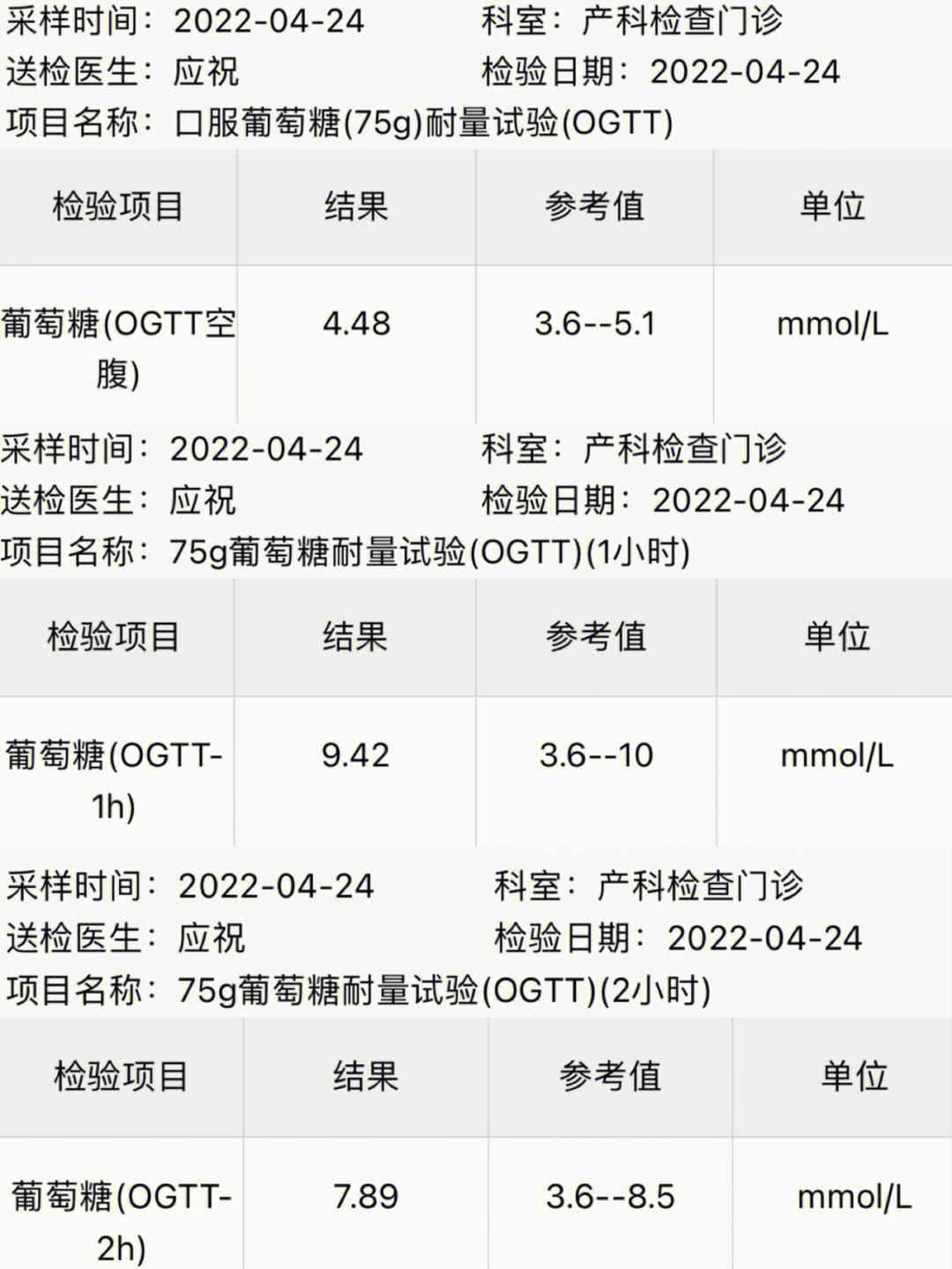 糖耐多少钱图片