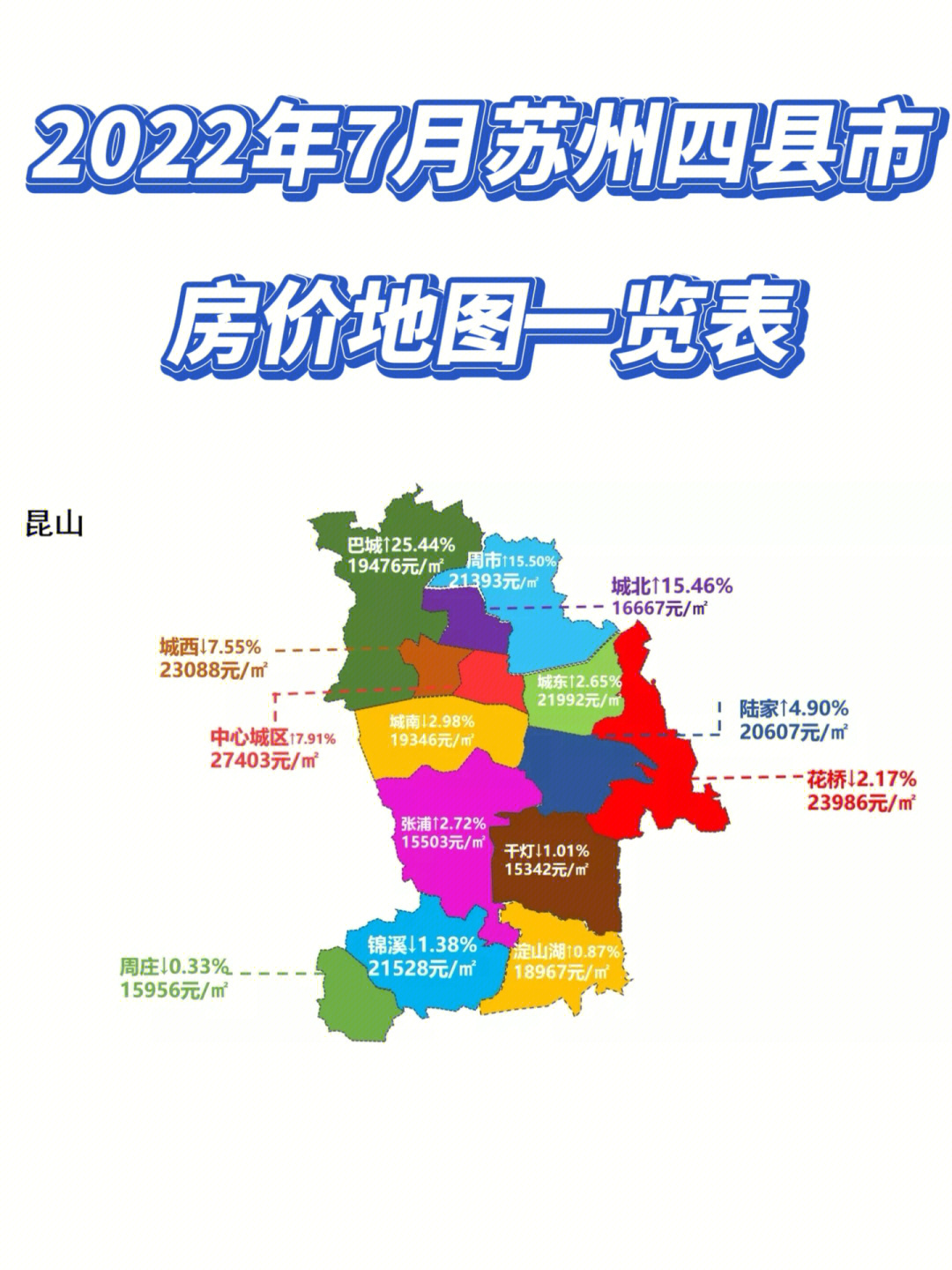 2022年7月苏州四县市房价地图汇总