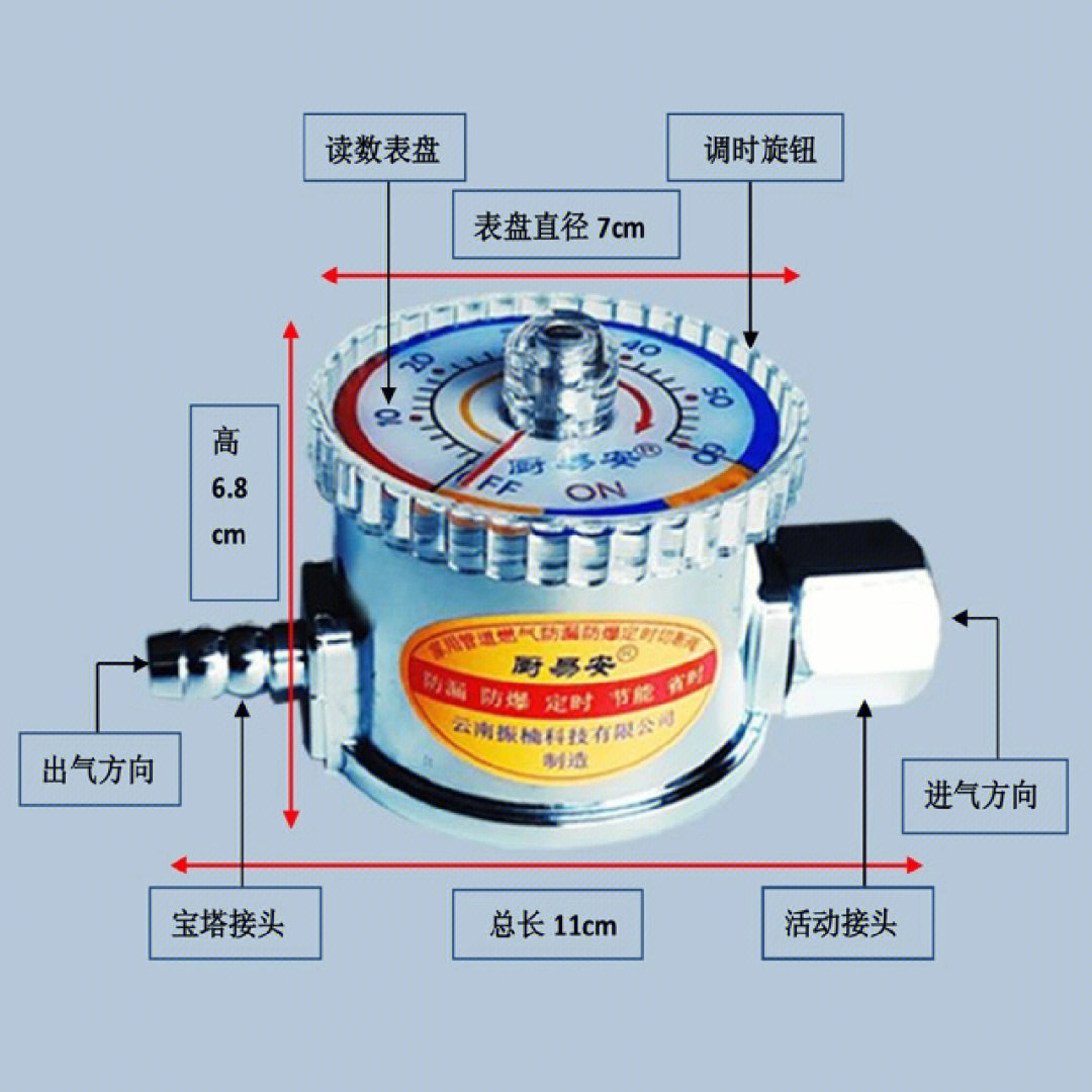 燃气灶旋钮开关原理图片