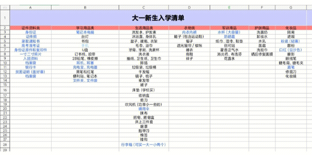 大一新生开学清单