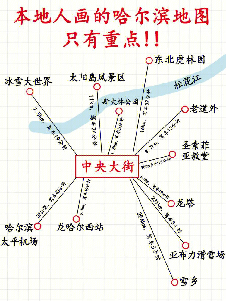 黑龙江亚布力地图图片