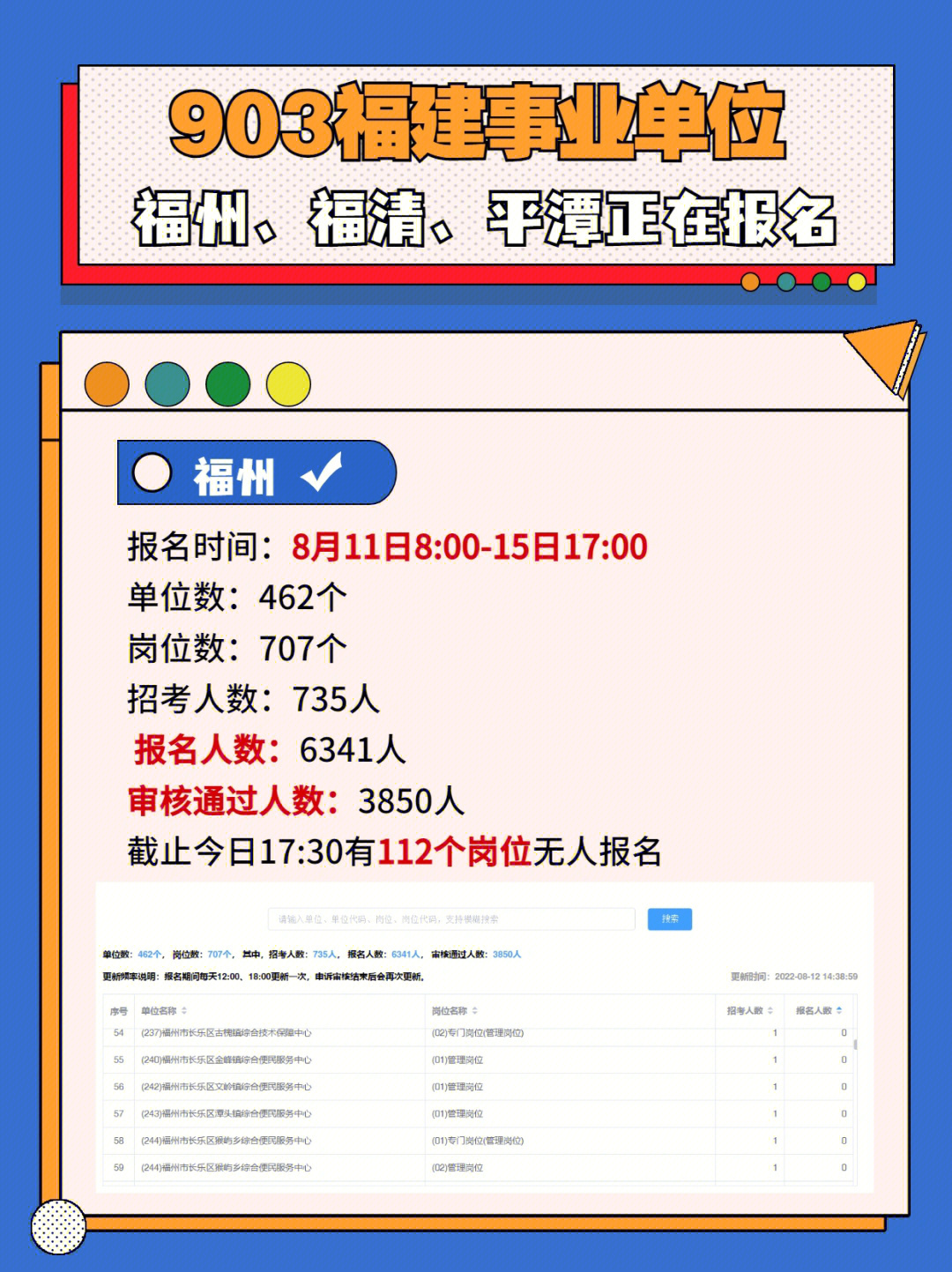 903事业单位福州福清平潭正在报名