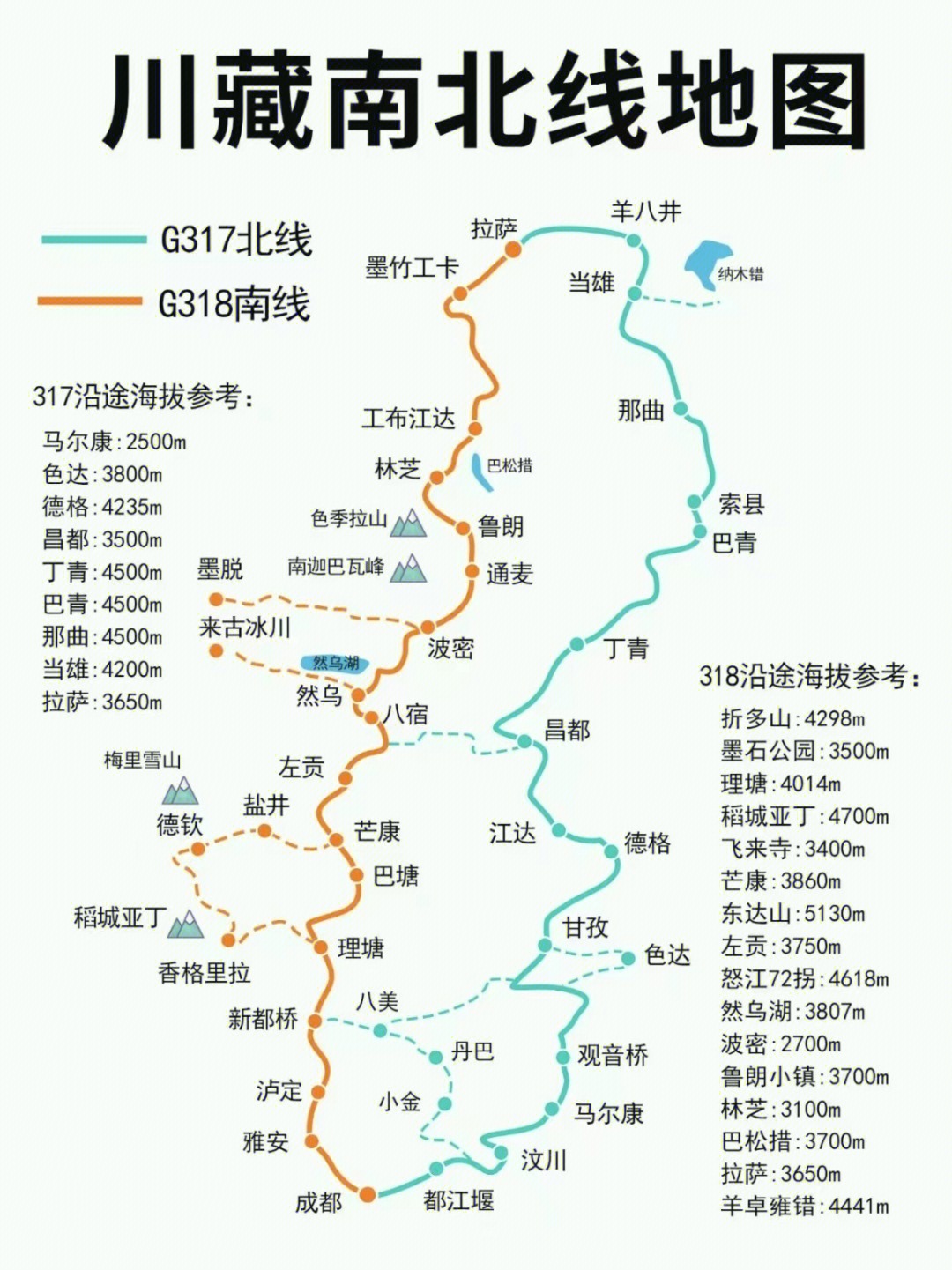 宜昌318国道线路图图片