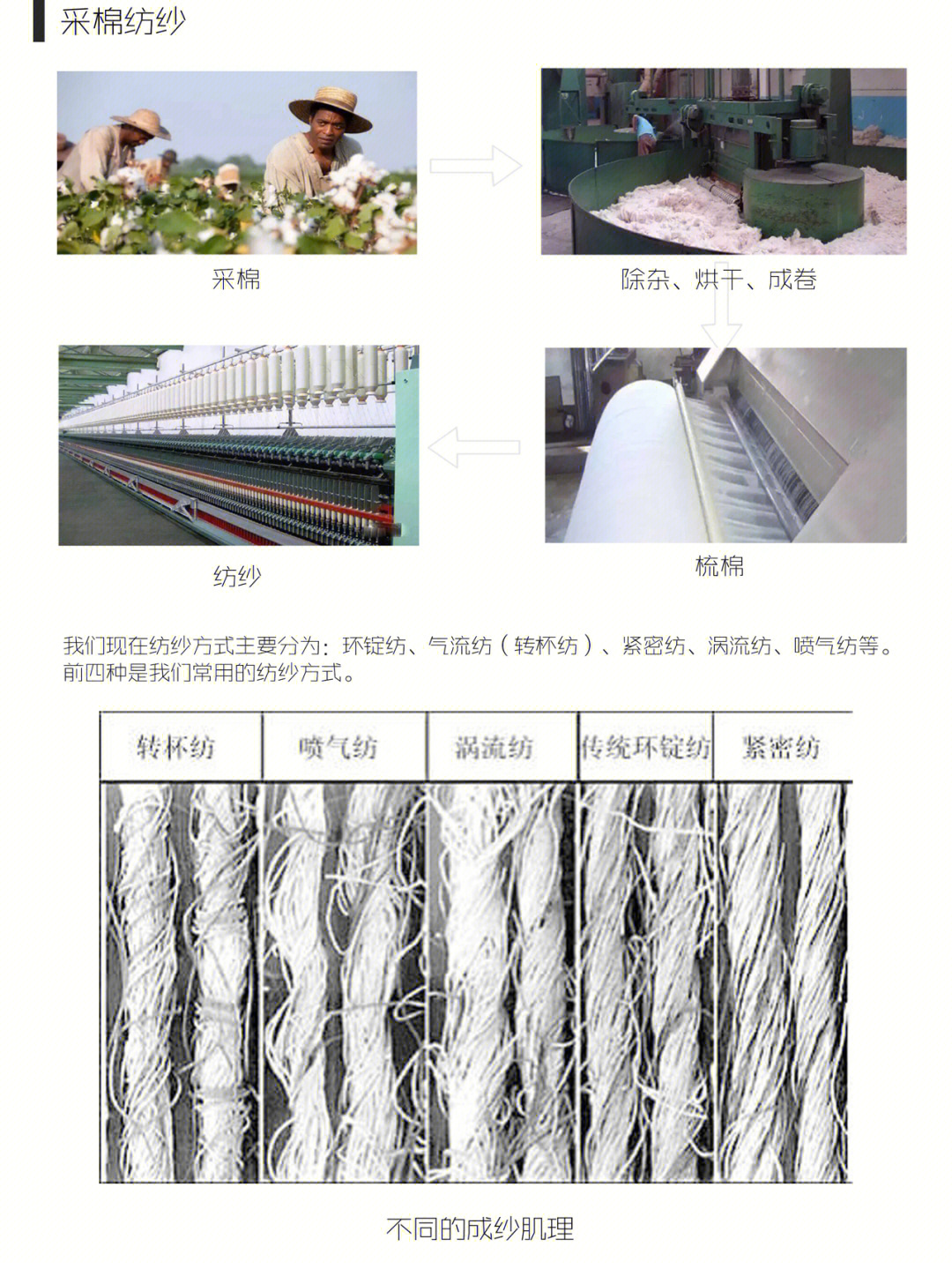 棉花去籽机原理图片